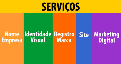 Marca forte em 5 ações