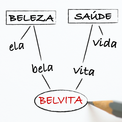 Ideias de Nome para Salão de Beleza [ 50 NOME CRIATIVOS]