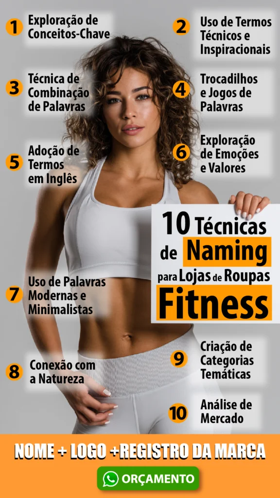 10 técnicas de Naming para criar nomes para loja de roupas fitness - infográfico. Técnicas: conceitos-chave, termos técnicos e inspiracionais, técnica de combinação de palavras, trocadilhos e jogos de palavras, adoção de termos em inglês, exploração de emoções e valores, palavras modernas e minimalistas, conexnao com a natureza, criação de categorias temáticas, análise de mercado.